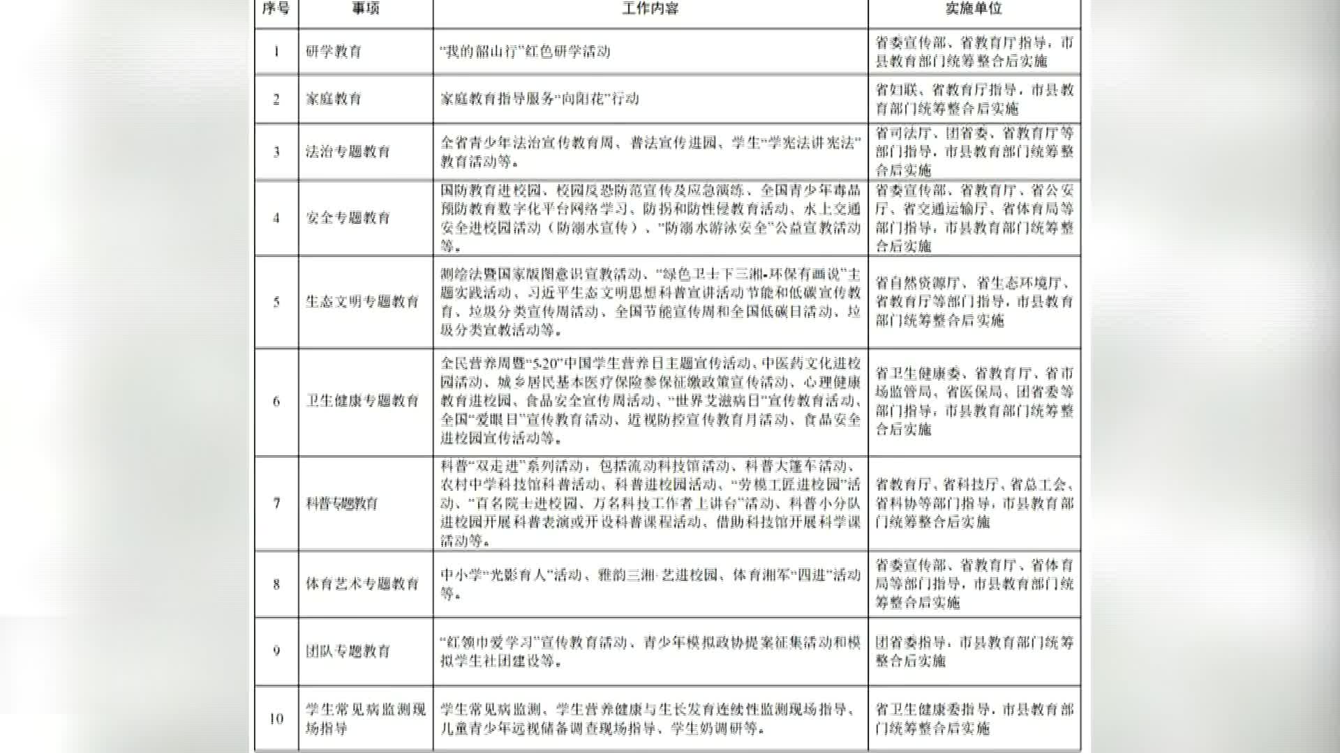 为教师减负 湖南发布进校园活动“白名单”