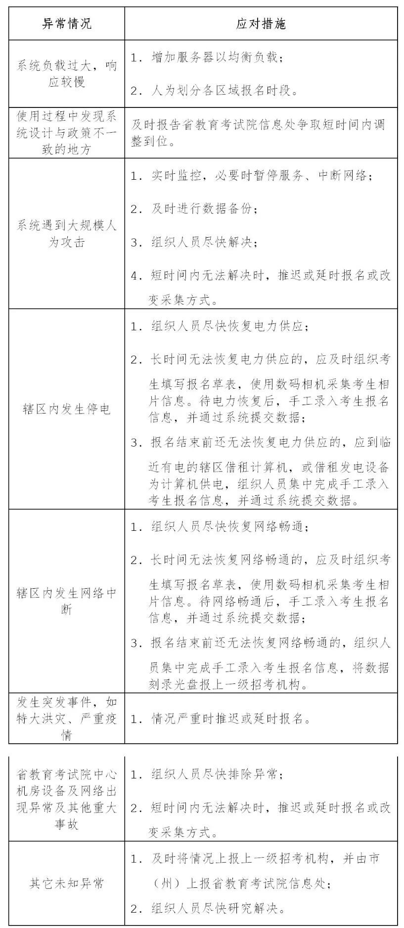 湖南考試教育網計算機_湖南教育考試網_湖南考試教育網官網