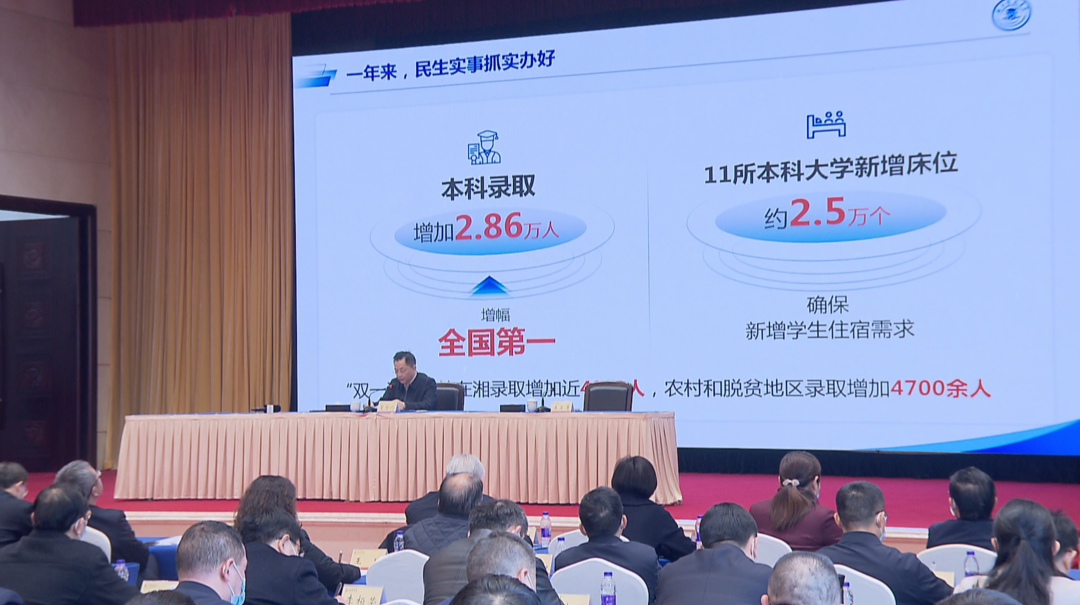 全省教育工作会议：2022年我省乡镇公办园全覆盖 本科录取人数较上年增加2.86万人