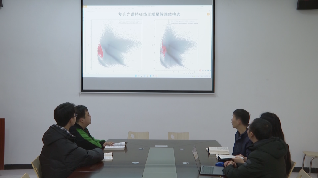 湘潭大学和国家天文台科研人员发现222颗热亚矮星