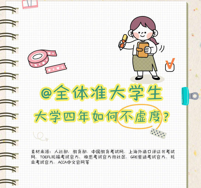准大学生 大学四年如何不虚度？这份攻略收好