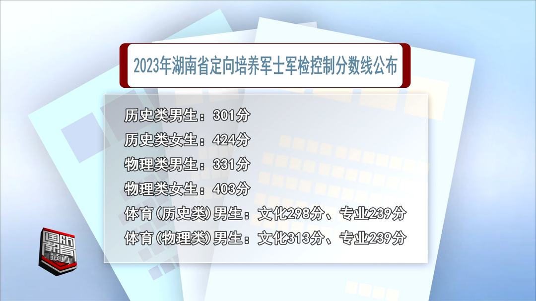 2023年湖南省定向培养军士军检控制分数线公布