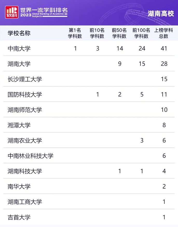 全球科技国家排名_科技排名全球国家有哪些_全球科技实力国家排名