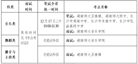 藝考生看過來！湖南省2024年音樂類、舞蹈類和播音與主持類專業全省統考考前提醒