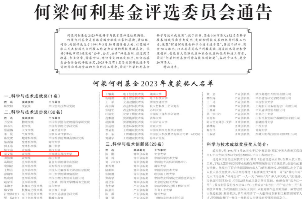 湖南高校2人获何梁何利基金科学与技术进步奖