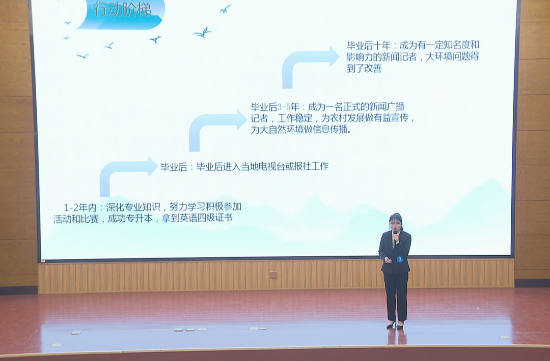 聚焦职业规划 高职学生为未来“画像”