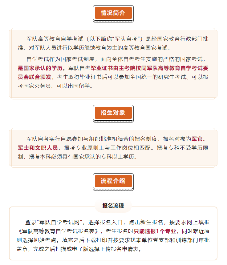 军队自考已开启报名！小伙伴们速速关注