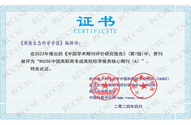 湖南环境生物职院《湖南生态科学学报》再度入选  “RCCSE中国核心学术期刊（A）”