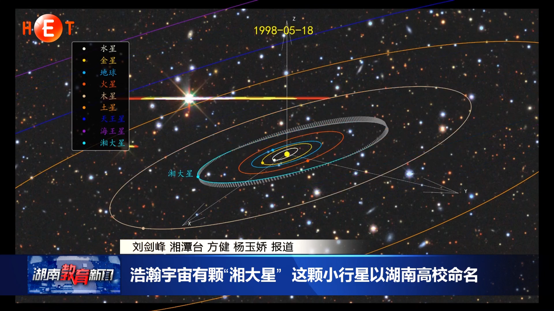 浩瀚宇宙有颗“湘大星”  这颗小行星以湖南高校命名