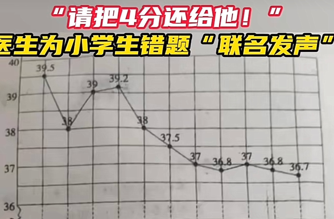 “把4分还给学生”，还的是孩子的想象力