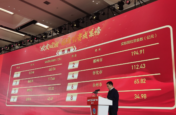 最新发布！“校友回湘”助力全省招商引资1185.33亿元 招引优秀人才1436人