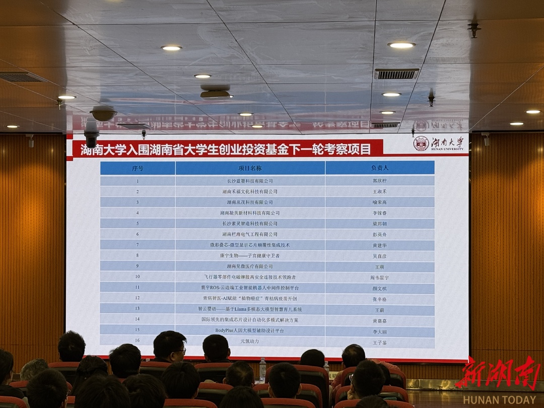 紧跟时代前沿！湖南大学16个创业项目入围基金投资考察