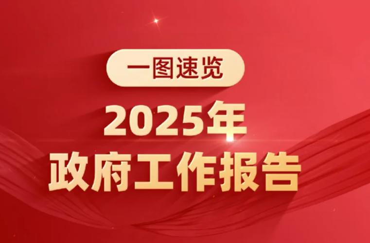 政府工作报告，一图速览！