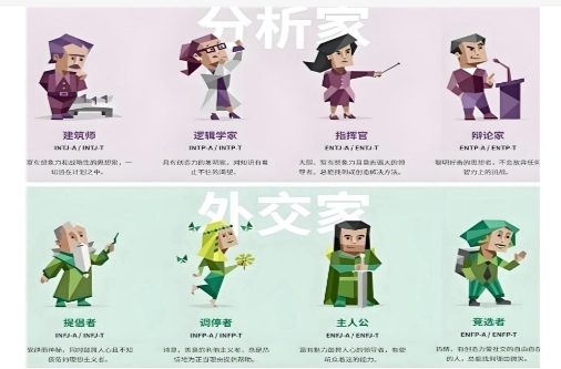 以性格测试“考察”求职者靠谱吗？