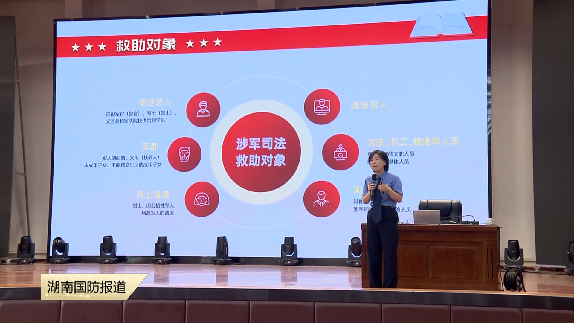 军地联动为新兵送上“法律大礼包”