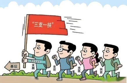 @高校毕业生 2025年“三支一扶”计划来了 一图了解→