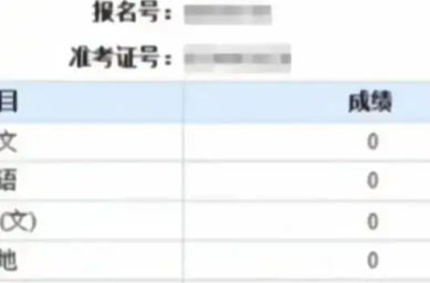谁在打擦边球炒作“屏蔽生”?