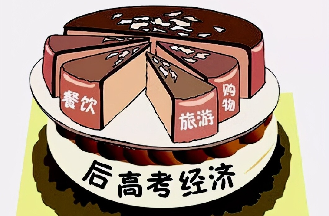 “后高考经济”升温，呈现多元化、品质化、个性化趋势