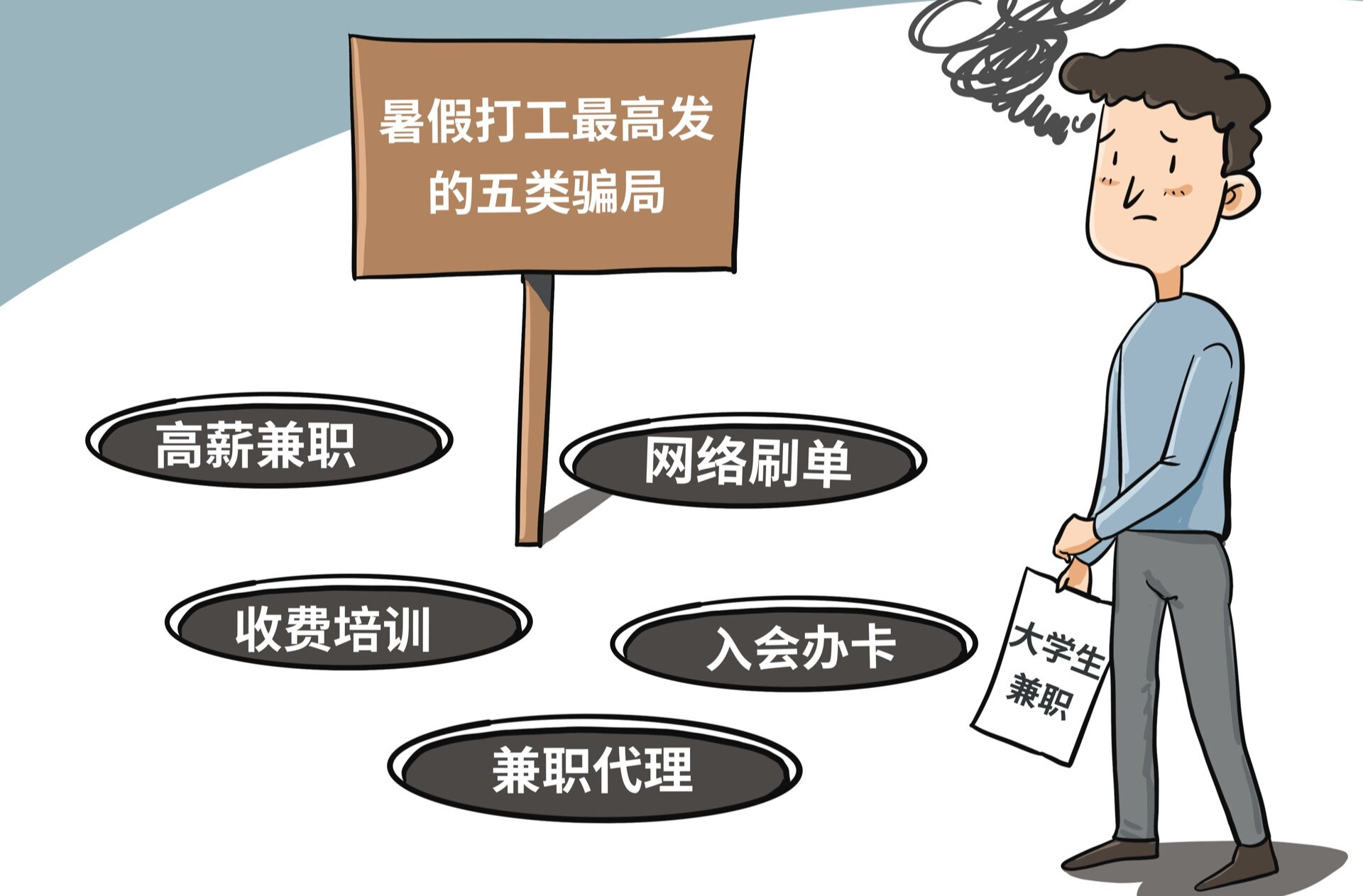 暑期兼职打工防“踩坑” 这份指南了解一下