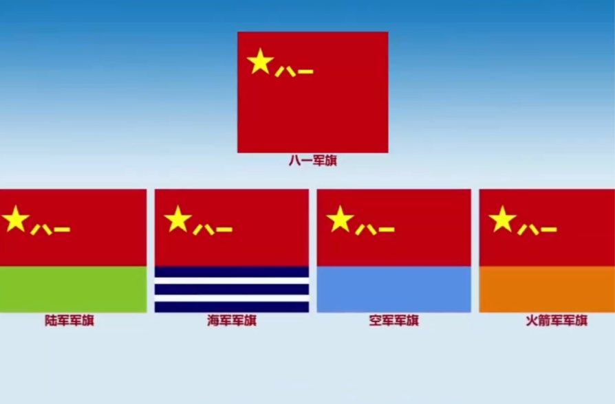 关于新时代人民军队军旗你知道多少？90秒快速了解