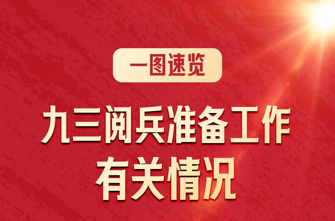 九三阅兵详细安排来了！一图速览