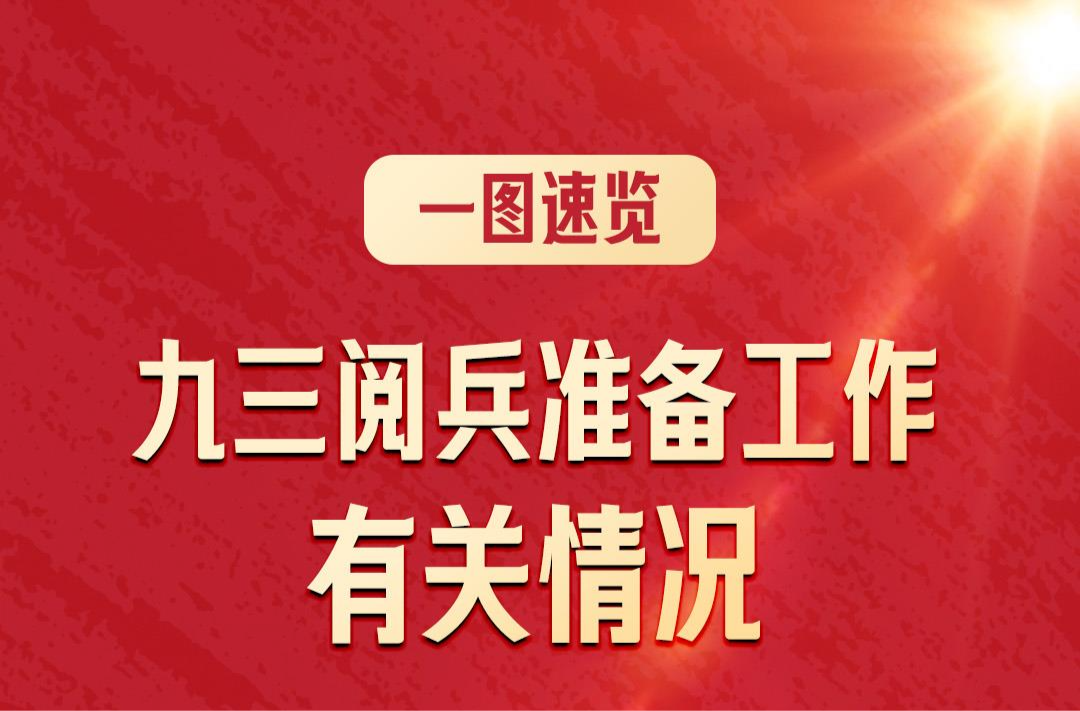 九三阅兵详细安排来了！一图速览