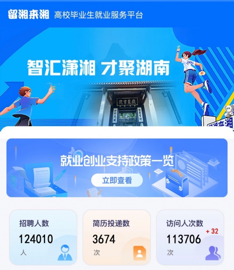 12.4万+岗位可投！湖南省留湘来湘就业服务平台上线