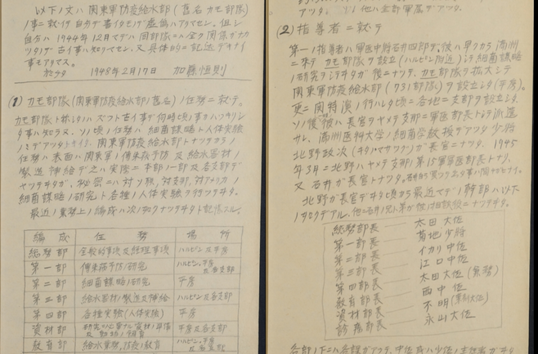 再添罪证！日本731部队月产10公斤跳蚤用于细菌战