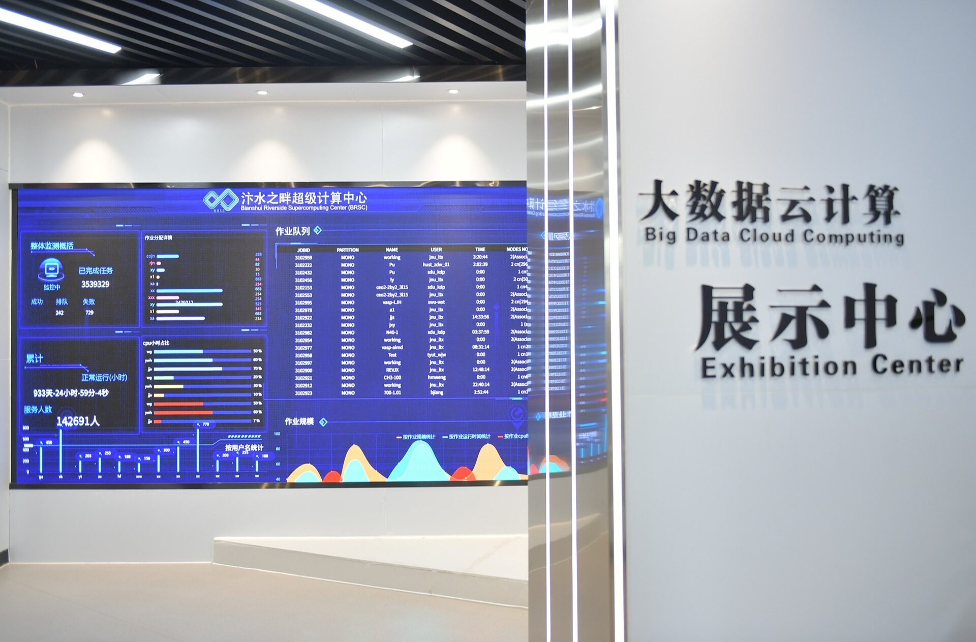 2025，聚焦科技创新，总书记这样部署！