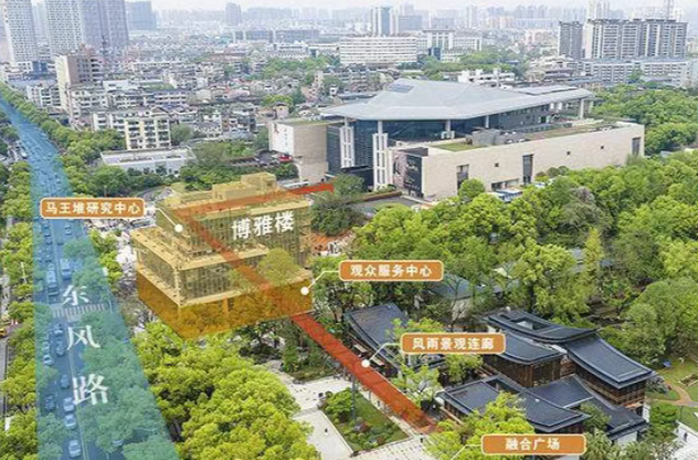 全国首例“博物馆+公园”：是无界融合，更是破壁共生