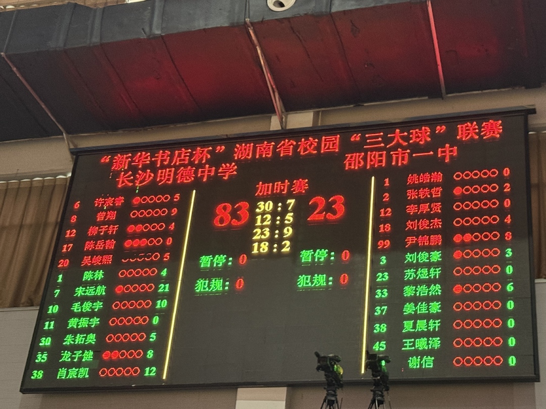 净胜60分！长沙市明德中学强势拿下邵阳市一中