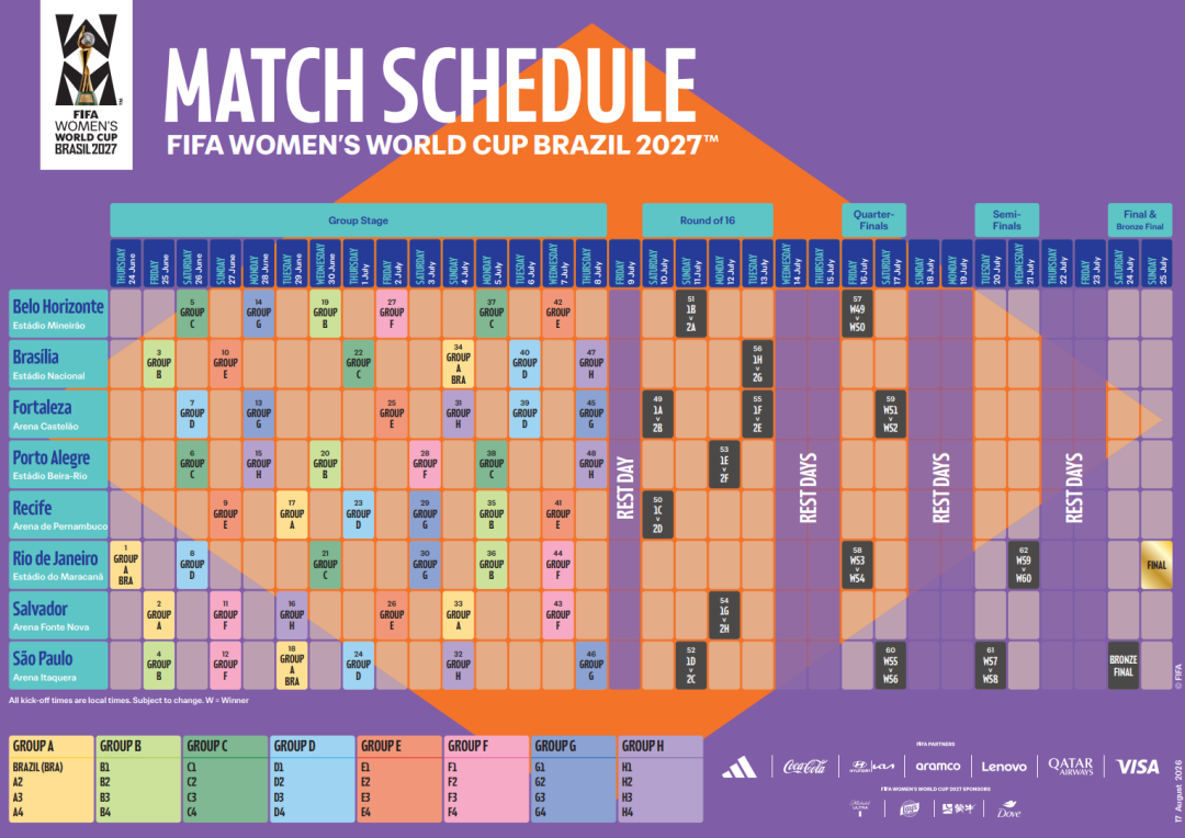 中国女足，锁定2027年世界杯席位！