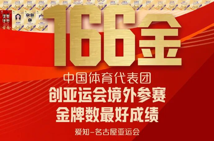 已获得166金！中国代表团创亚运会境外参赛金牌数最好成绩