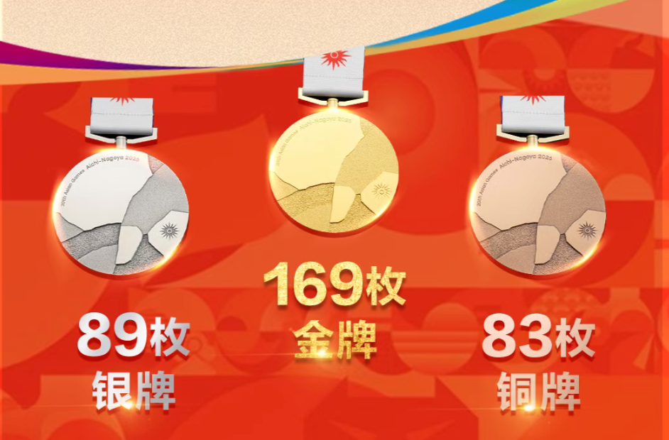 169金89银83铜！中国队创境外参加亚运会最佳战绩